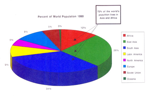 Overpopulation essay in hindi